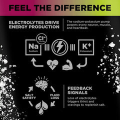 LMNT Sparkling Electrolyte Drink - Black Cherry Lime | 12-Count